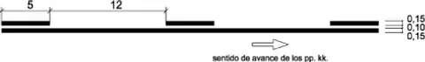 Señal M-3.1b: Separar carriles en el mismo sentido y ordenar el cambio de carril (autovías)