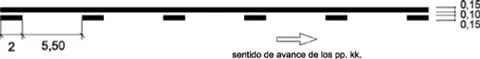 Señal M-3.3a: Separar sentidos de circulación y prohibir el adelantamiento a vehículos situados en el carril contiguo a la línea continua u ordenar del cambio de carril entre carriles del mismo sentido (Travesías)