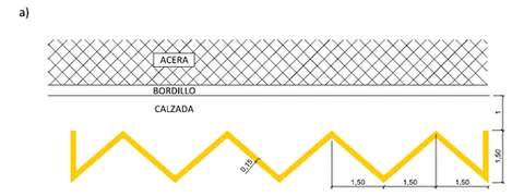 Señal M-7.9: Indicar el lugar de la calzada en que el estacionamiento está prohibido a los vehículos en general, por estar reservado para algún uso especial que no implique larga permanencia de ningún vehículo. Generalmente se utilizará en zonas reservadas (no estacionamiento) de autobuses o destinadas a la carga o descarga de vehículos.